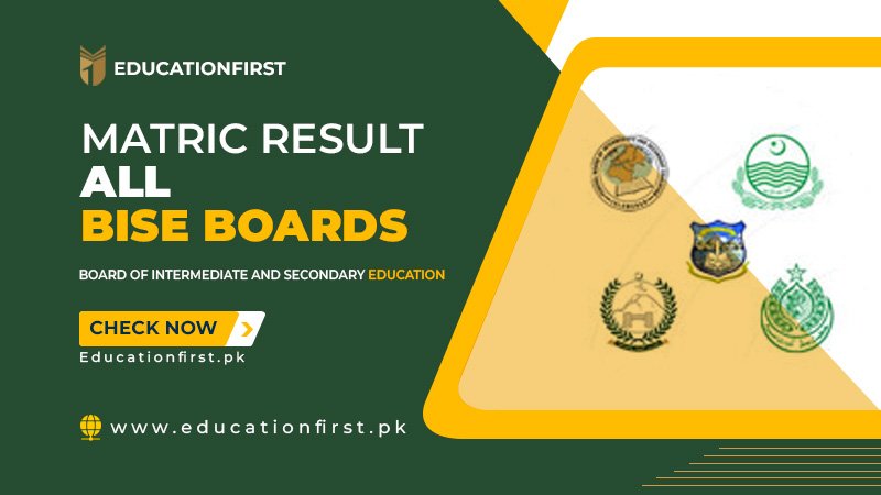 Matric Result All BISE Boards