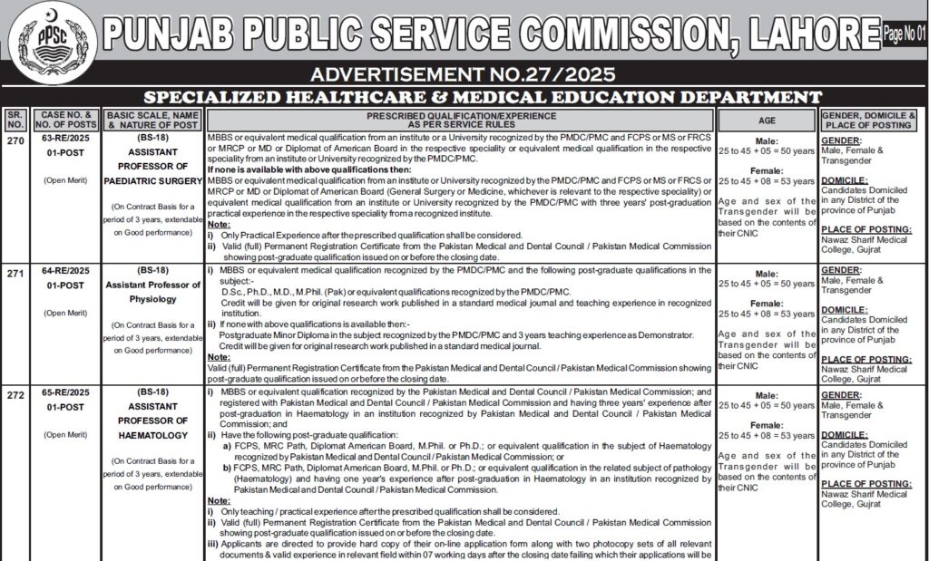 title="PPSC Jobs 2025 Opportunities in Punjab" PPSC Jobs 2025 recruitment for medical education and nursing staff